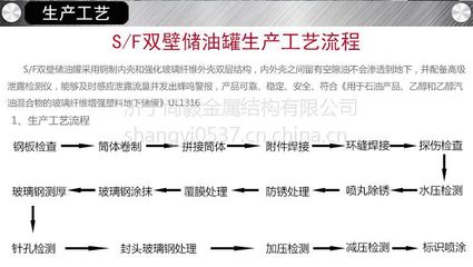 雙層罐 專(zhuān)業(yè)制造保證品質(zhì)與安全