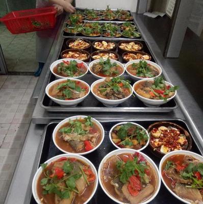 專業(yè)食堂承包方案 如何打造滿意后廚與招牌圖表詳解