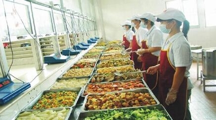 500人工廠飯?zhí)贸邪鼉r(jià)格解析 餐飲企業(yè)管理精要