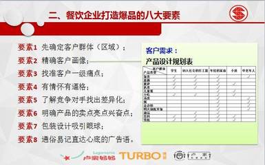 中成偉業(yè)&廣東三能集團(tuán)《55家直營(yíng)店，家家盈利管理模式》路演班6月27-28日重磅開(kāi)講！
